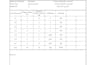 do asphalt dbm bc mix design, marshall analysis and gradation report